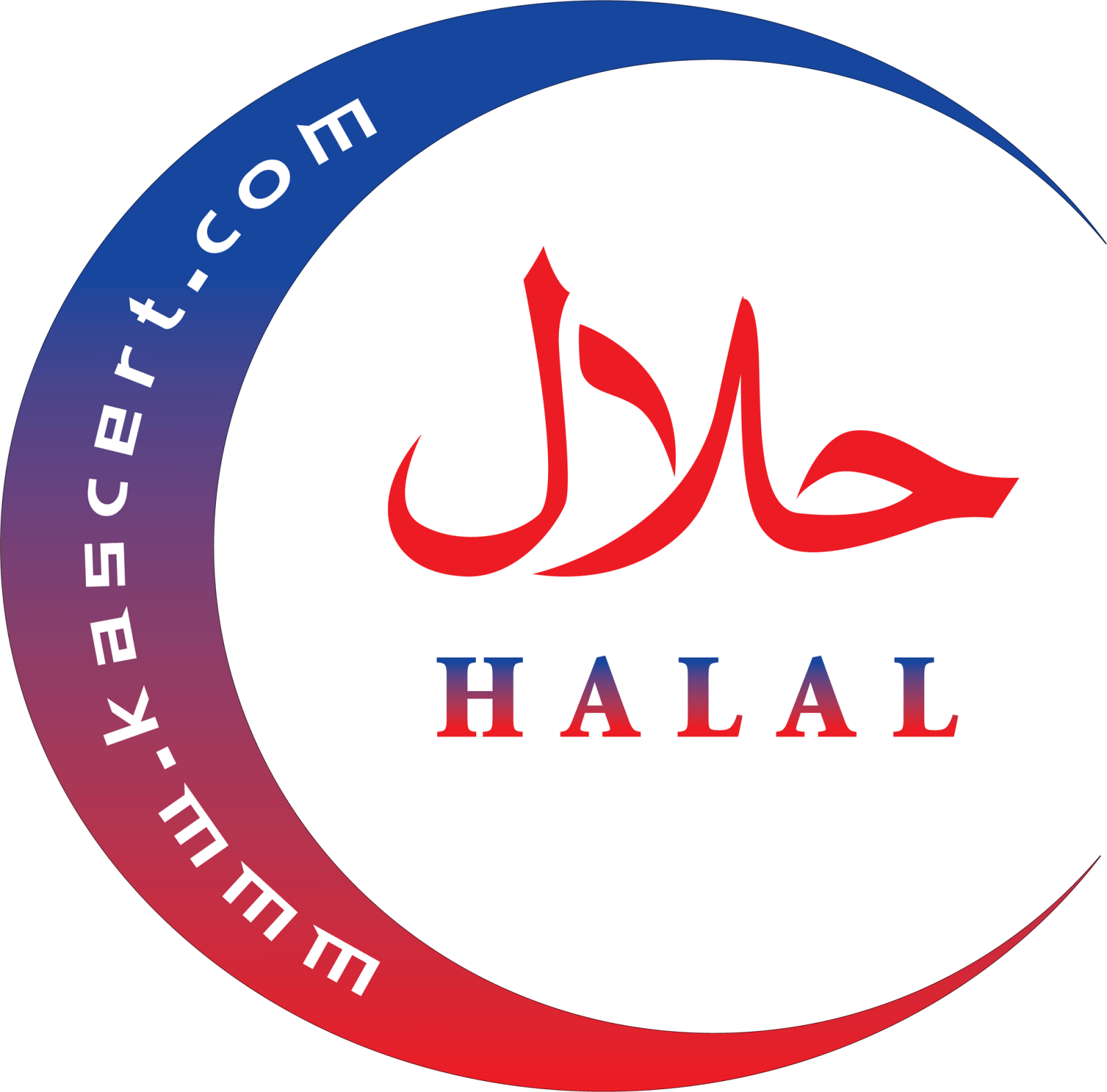 Halal Certification certificate